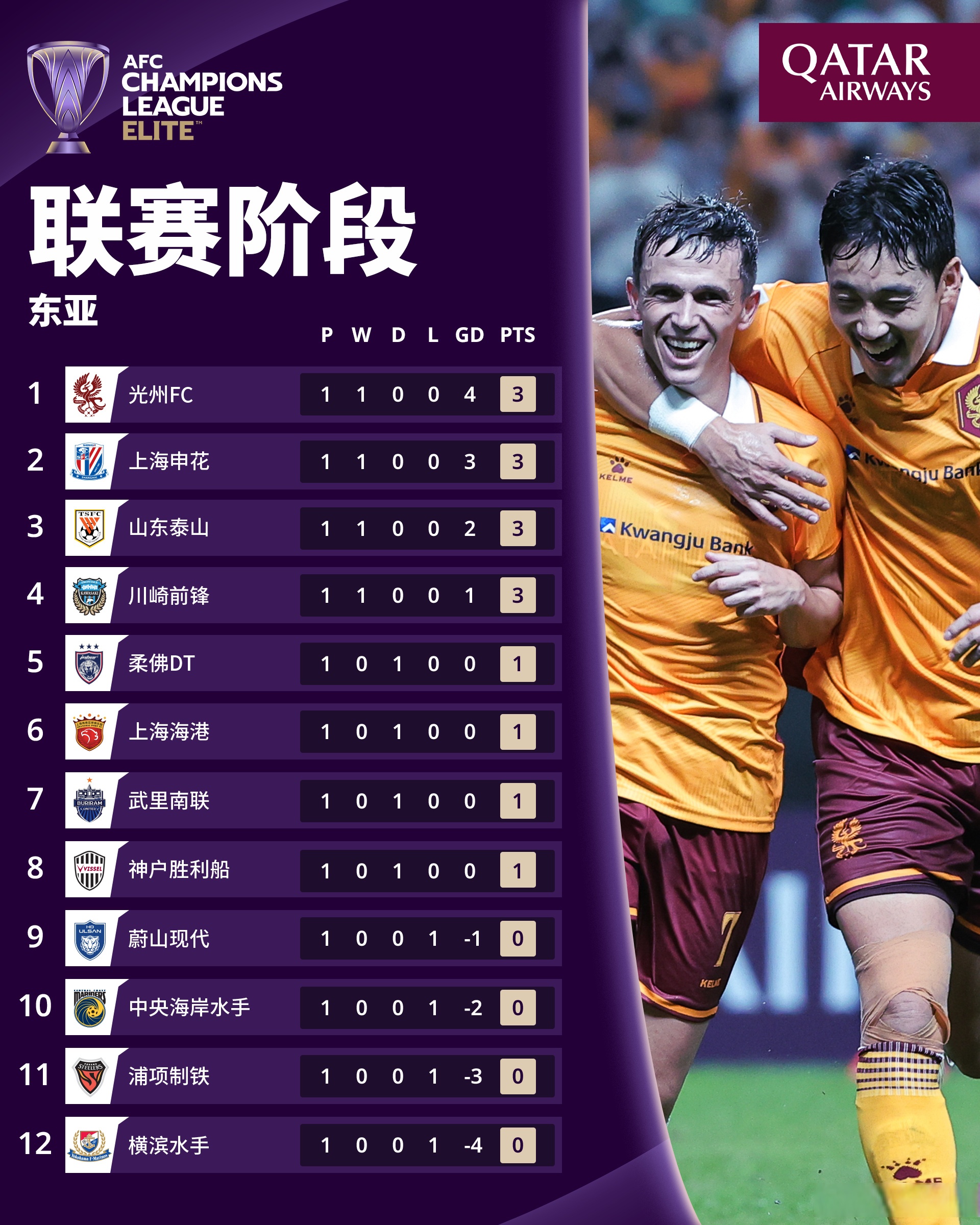 本菲卡从哪支球队买的努涅斯